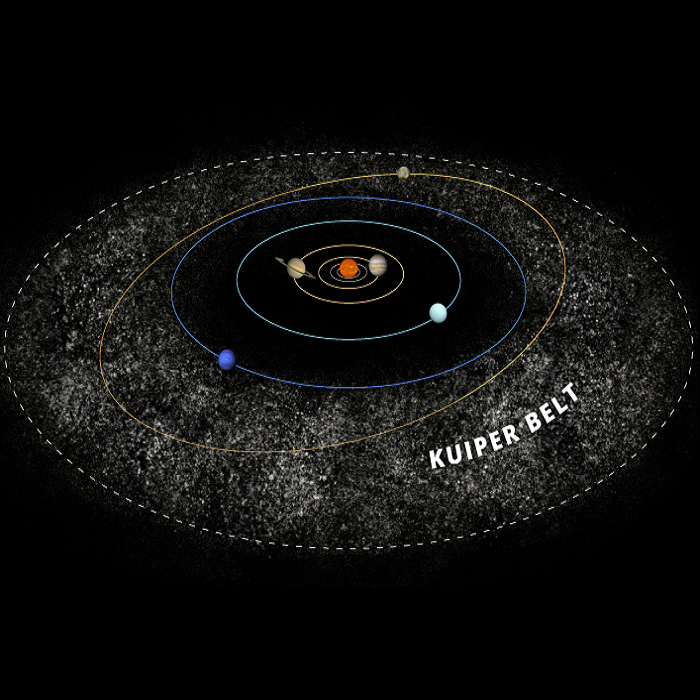 Kuiper Belt