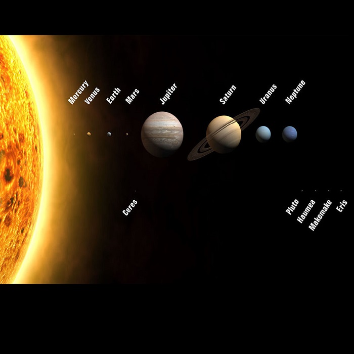 Solar System